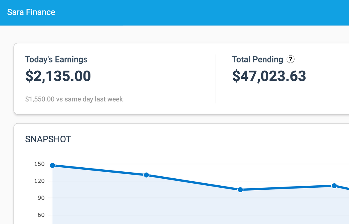 Affiliate Marketing Course – Finance Simple by Sara Finance